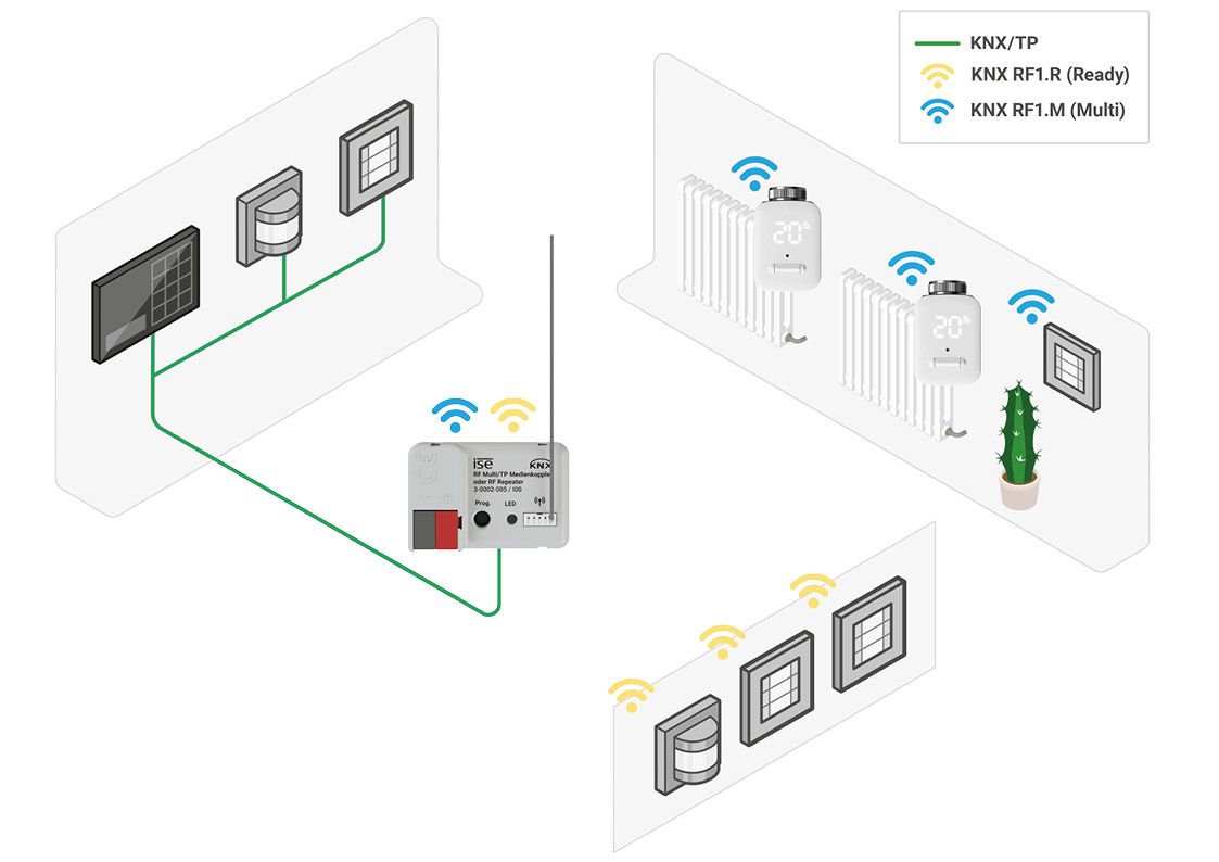 Odoo afbeelding en tekstblok